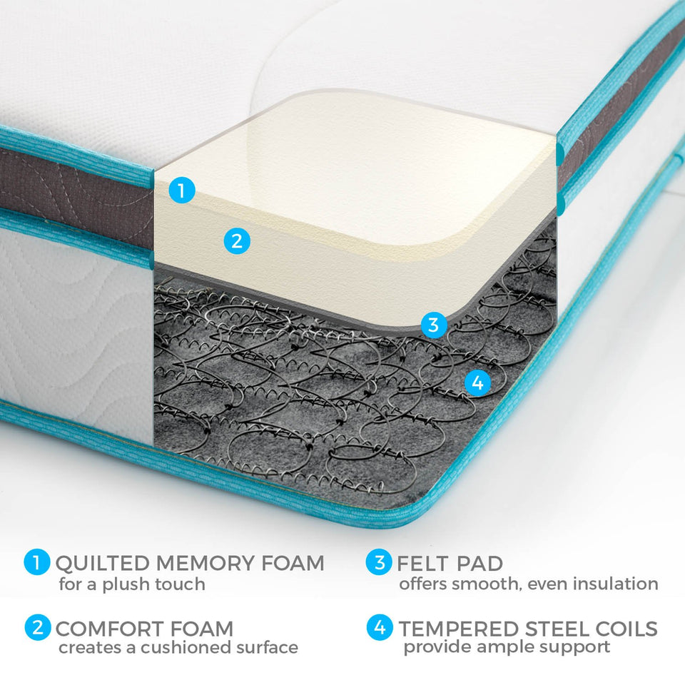 Linenspa 8 Inch Memory Foam and Innerspring Hybrid Mattress - Medium-Firm Feel - Twin