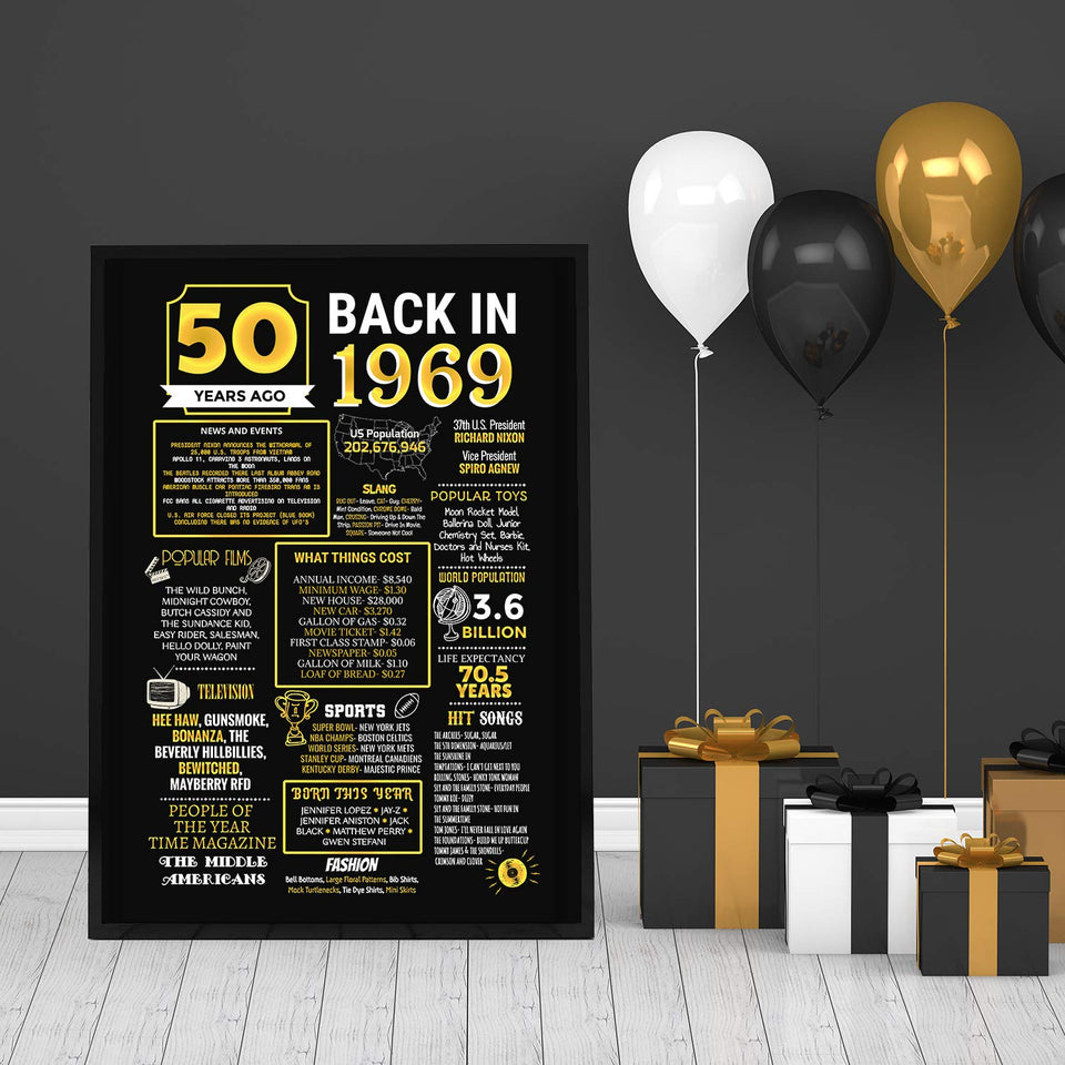 Pink Pixie Studio 1969 50 Years Ago Birthday or Wedding Anniversary Poster 11 x 17 Party Decorations Supplies Banner for Women Men Him Her Husband Wife Mom Dad (50 Years)