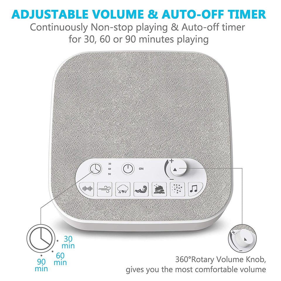White Noise Machine for Sleeping, Aurola Sleep Sound Machine with Non-Looping Soothing Sounds for Baby Adult Traveler, Portable for Home Office Travel