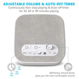 White Noise Machine for Sleeping, Aurola Sleep Sound Machine with Non-Looping Soothing Sounds for Baby Adult Traveler, Portable for Home Office Travel